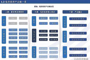 2003年的今天：郭士强斩获20+三双 辽宁男篮队史首人